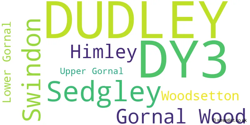 A word cloud for the DY3 postcode
