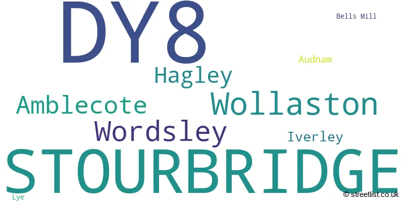 A word cloud for the DY8 postcode