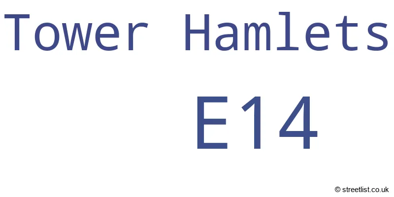 A word cloud for the E14 postcode