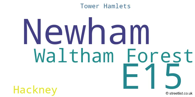 A word cloud for the E15 postcode