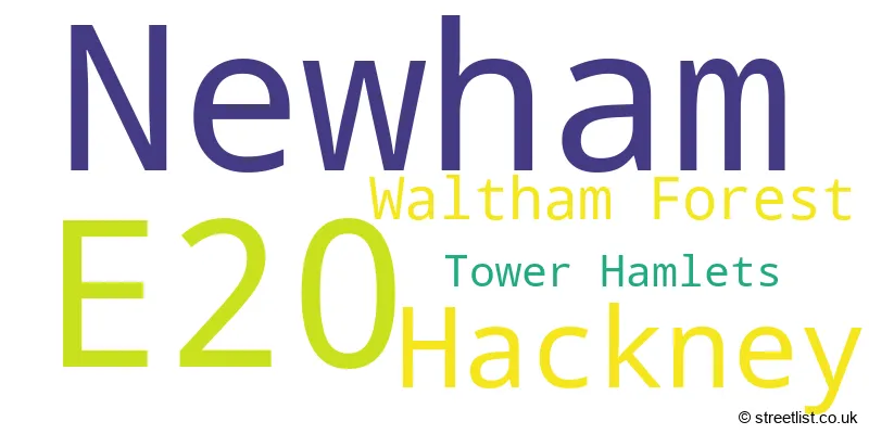 A word cloud for the E20 postcode