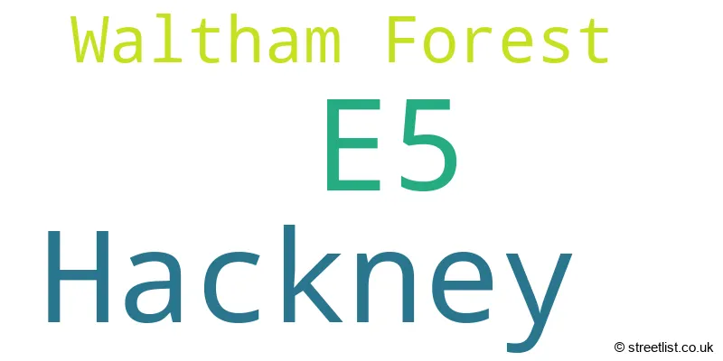 A word cloud for the E5 postcode