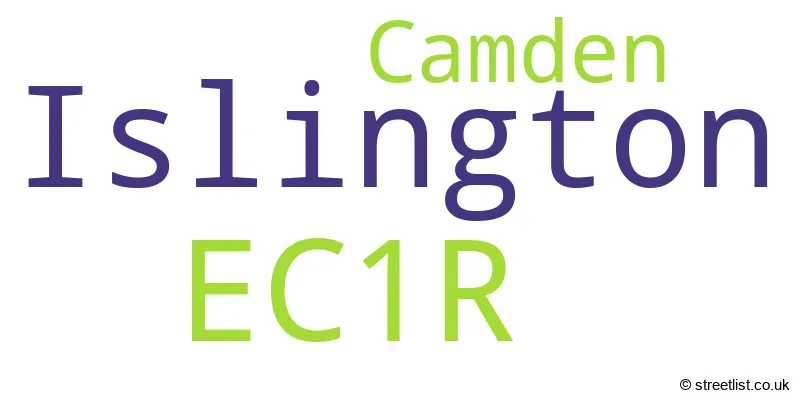 A word cloud for the EC1R postcode