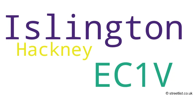 A word cloud for the EC1V postcode