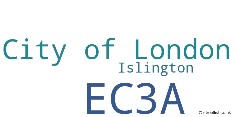 A word cloud for the EC3A postcode