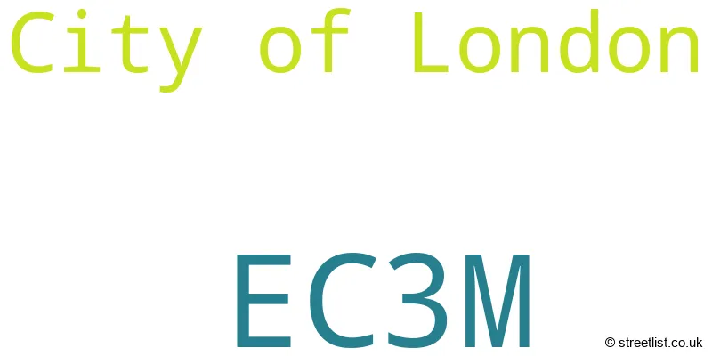 A word cloud for the EC3M postcode