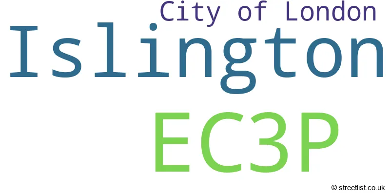 A word cloud for the EC3P postcode