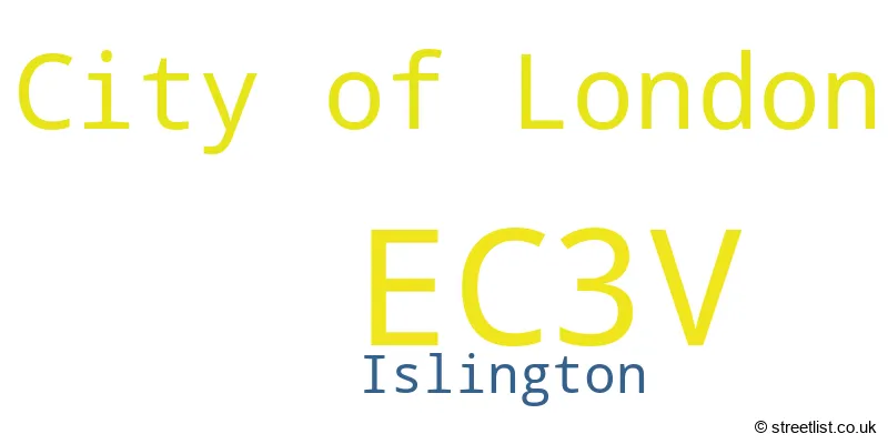 A word cloud for the EC3V postcode