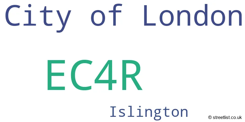 A word cloud for the EC4R postcode