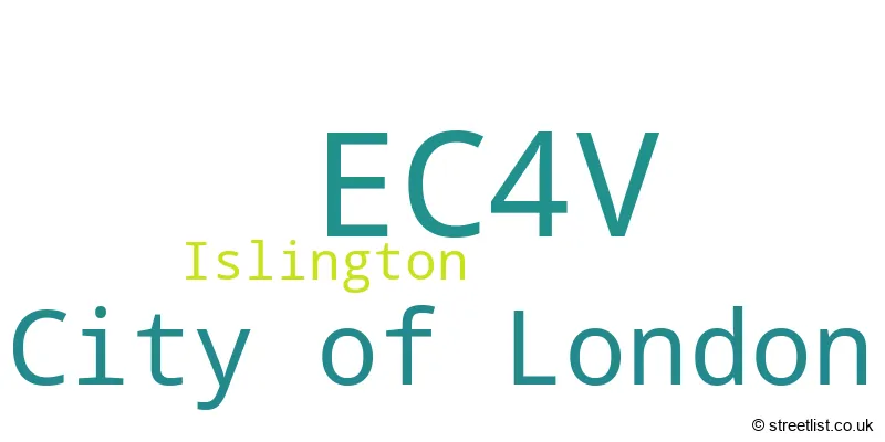 A word cloud for the EC4V postcode