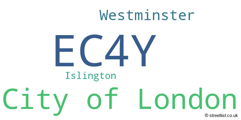 A word cloud for the EC4Y postcode