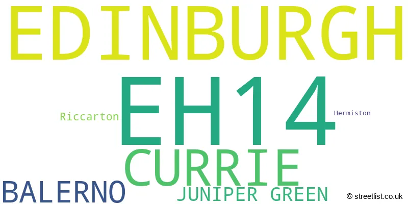 A word cloud for the EH14 postcode