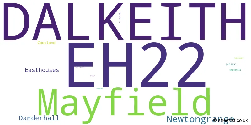 A word cloud for the EH22 postcode