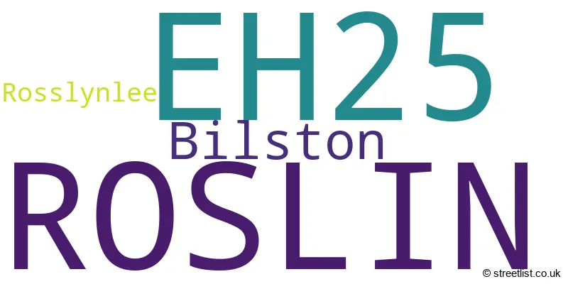 A word cloud for the EH25 postcode