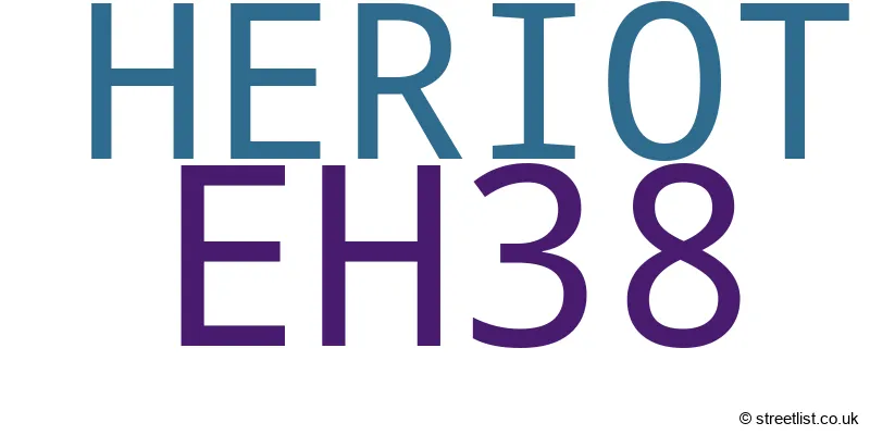 A word cloud for the EH38 postcode