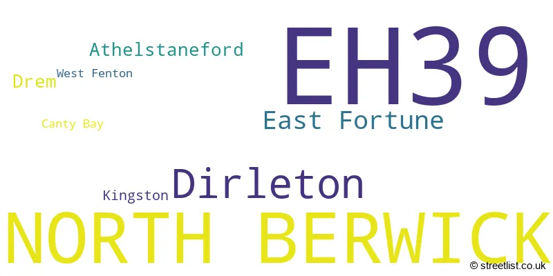 A word cloud for the EH39 postcode