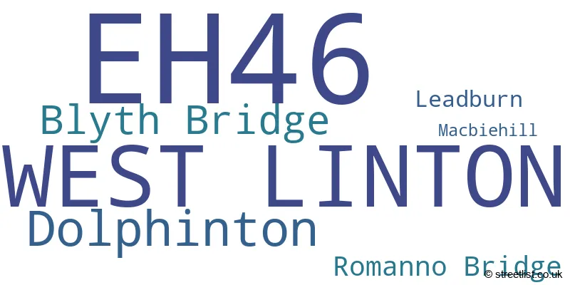 A word cloud for the EH46 postcode