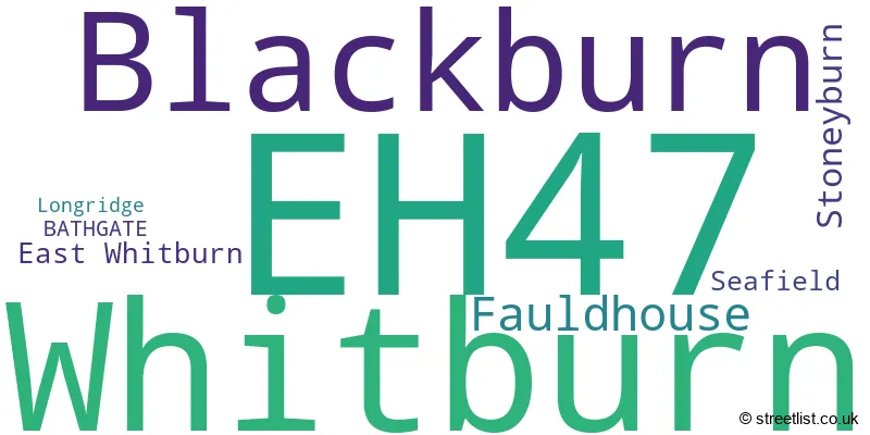 A word cloud for the EH47 postcode
