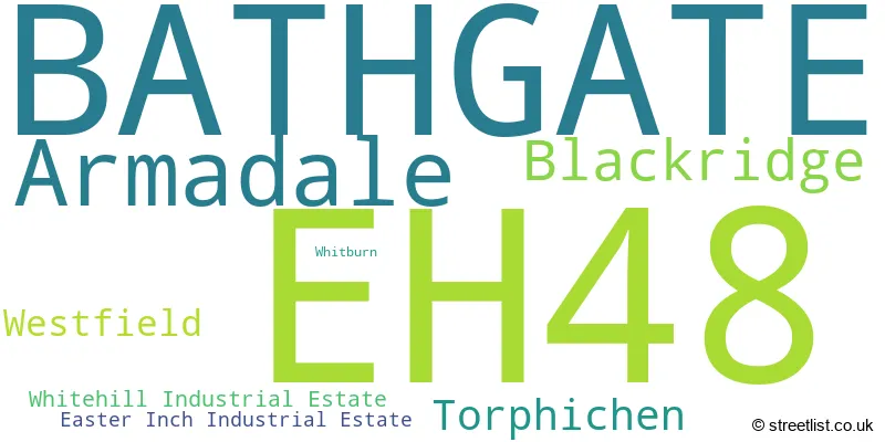 A word cloud for the EH48 postcode