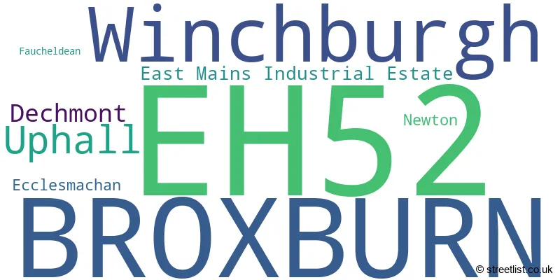 A word cloud for the EH52 postcode