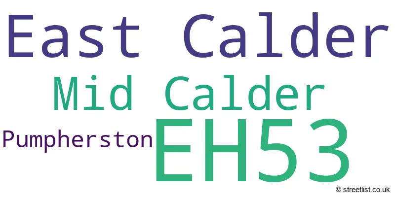 A word cloud for the EH53 postcode
