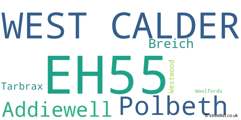 A word cloud for the EH55 postcode