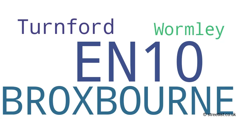 A word cloud for the EN10 postcode