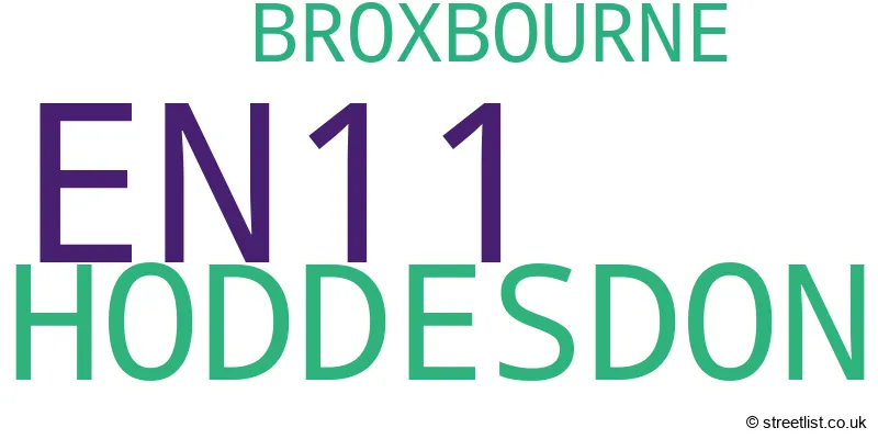 A word cloud for the EN11 postcode