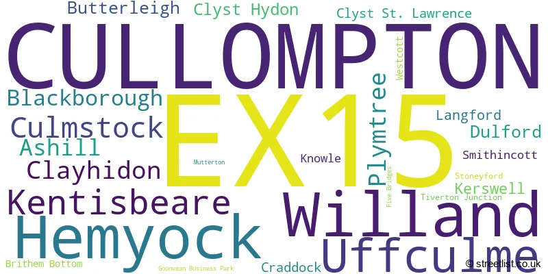 A word cloud for the EX15 postcode