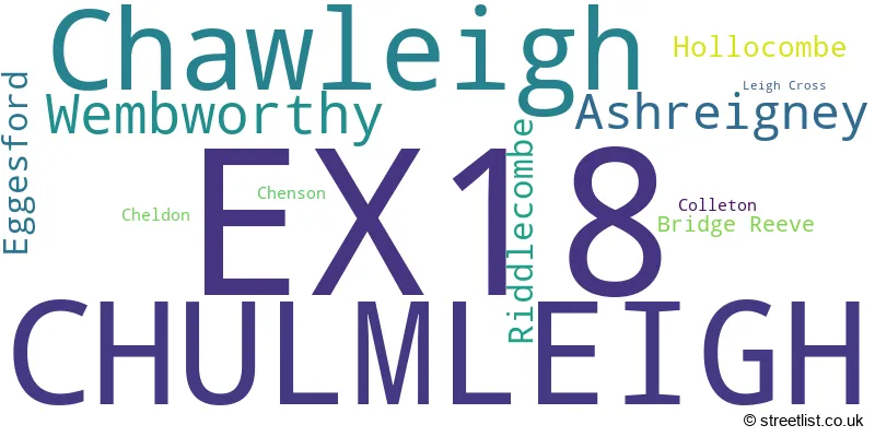 A word cloud for the EX18 postcode