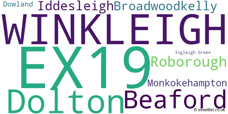 A word cloud for the EX19 postcode