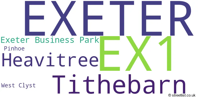 A word cloud for the EX1 postcode