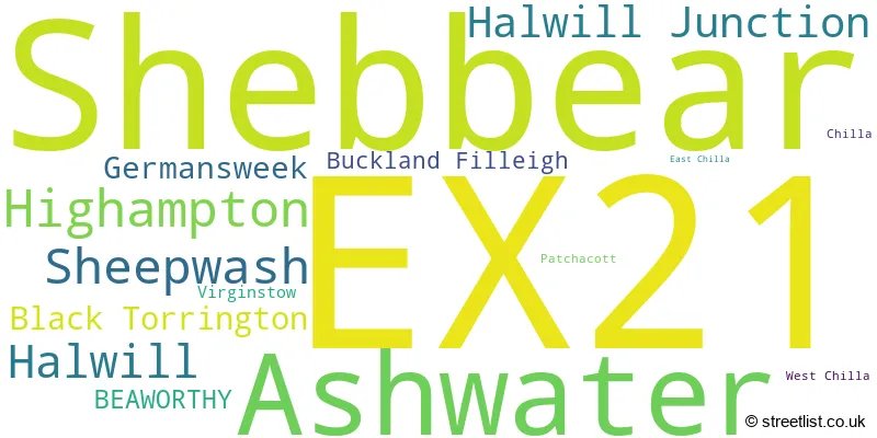 A word cloud for the EX21 postcode