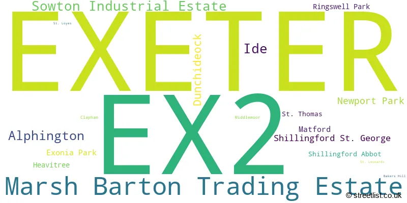 A word cloud for the EX2 postcode