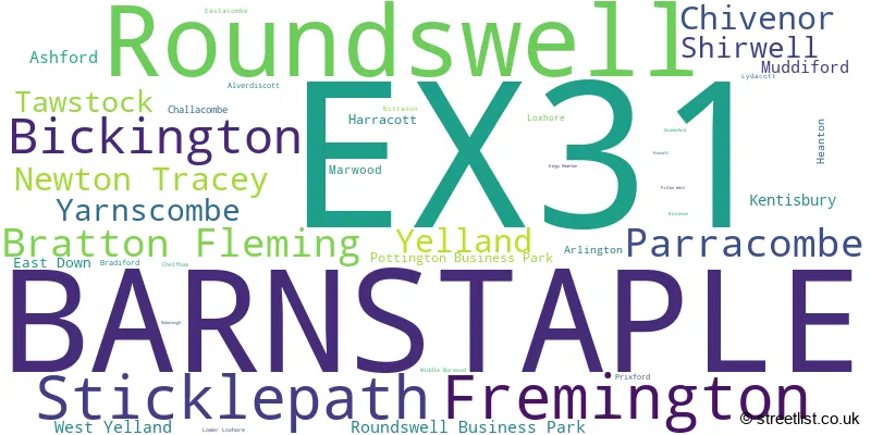 A word cloud for the EX31 postcode