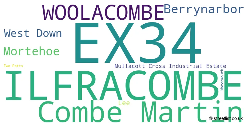 A word cloud for the EX34 postcode