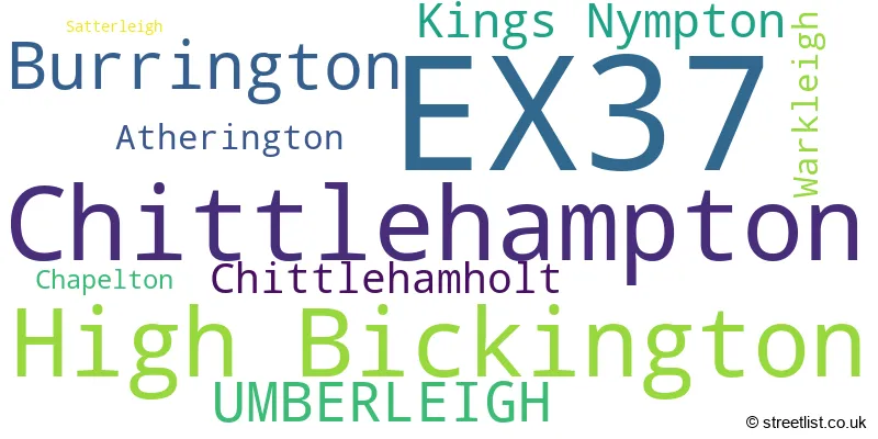 A word cloud for the EX37 postcode