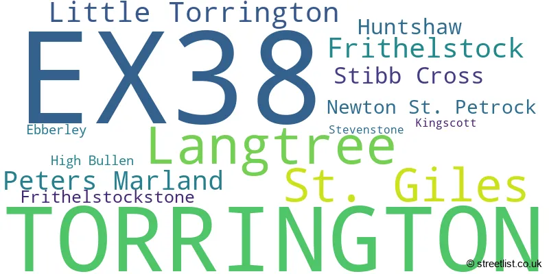 A word cloud for the EX38 postcode