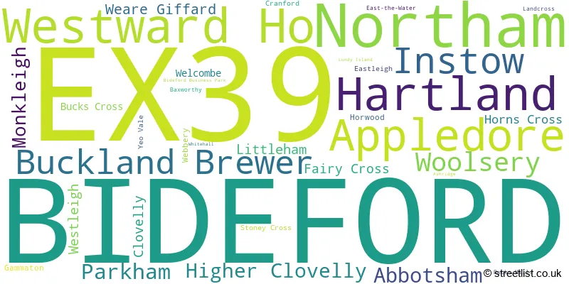 A word cloud for the EX39 postcode