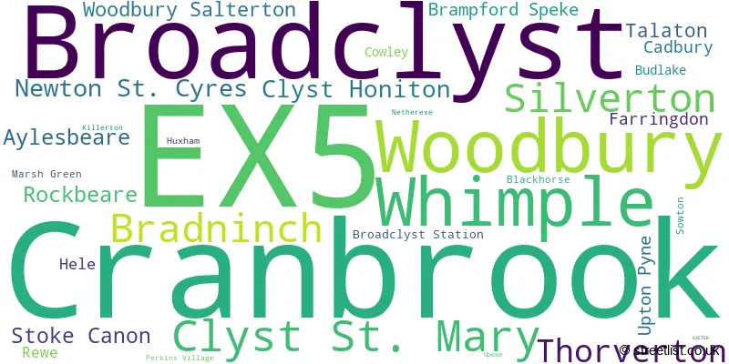 A word cloud for the EX5 postcode