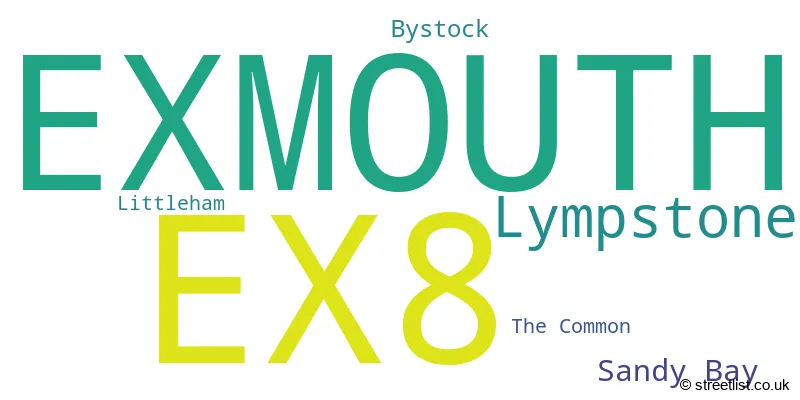 A word cloud for the EX8 postcode