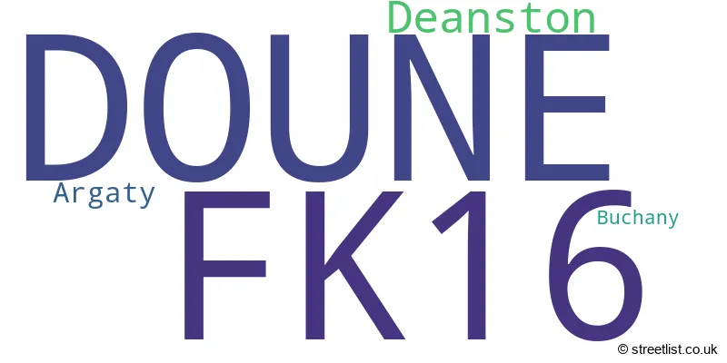 A word cloud for the FK16 postcode