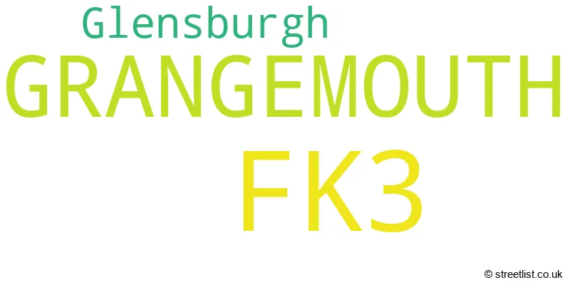 A word cloud for the FK3 postcode