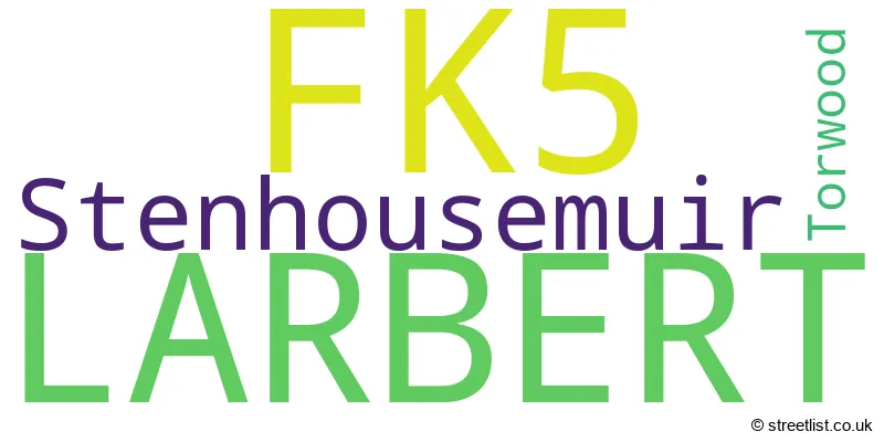 A word cloud for the FK5 postcode