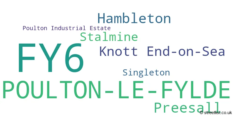 A word cloud for the FY6 postcode