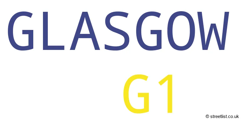 A word cloud for the G1 postcode