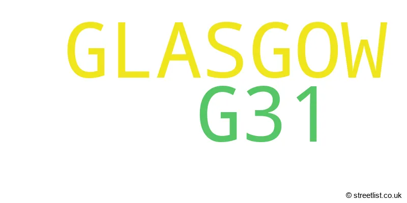A word cloud for the G31 postcode