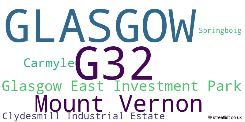 A word cloud for the G32 postcode