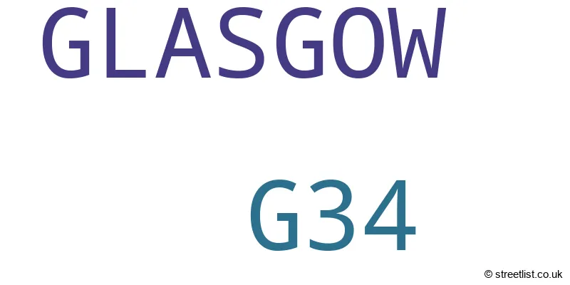 A word cloud for the G34 postcode