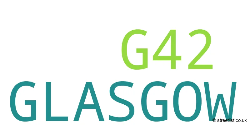 A word cloud for the G42 postcode